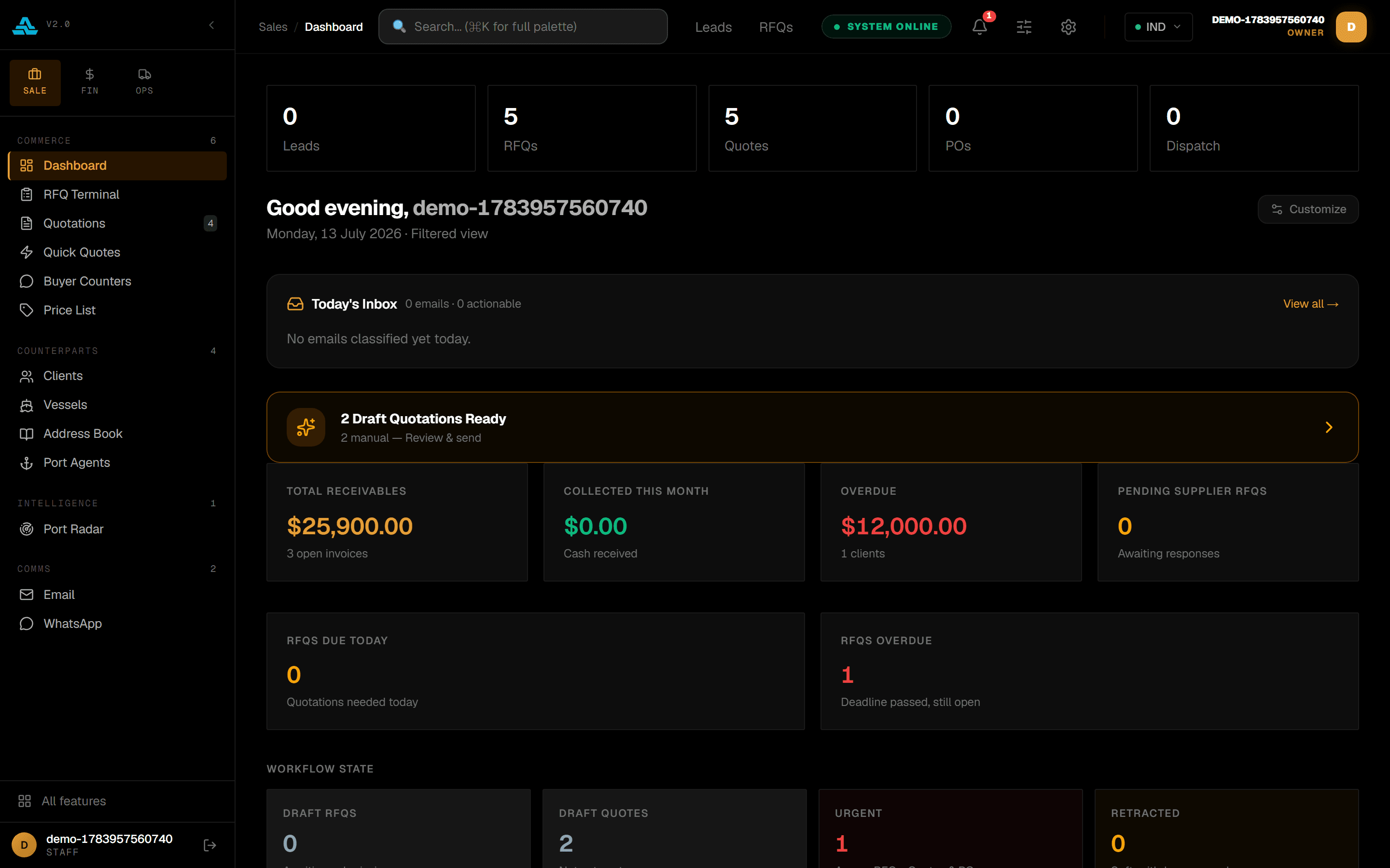 A2Z Ship Stores dashboard